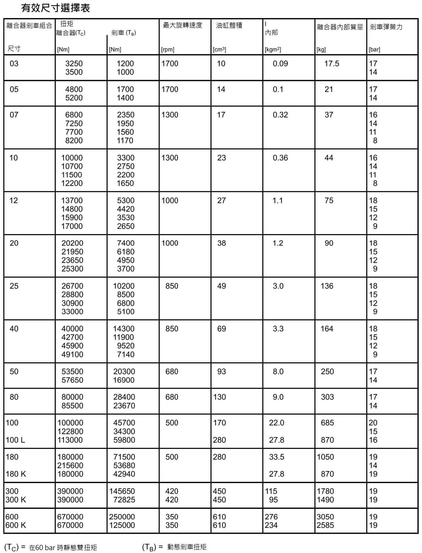 盈生贸易有限公司
